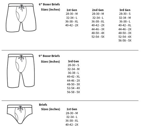 versace thong sizing|versace men's underwear size guide.